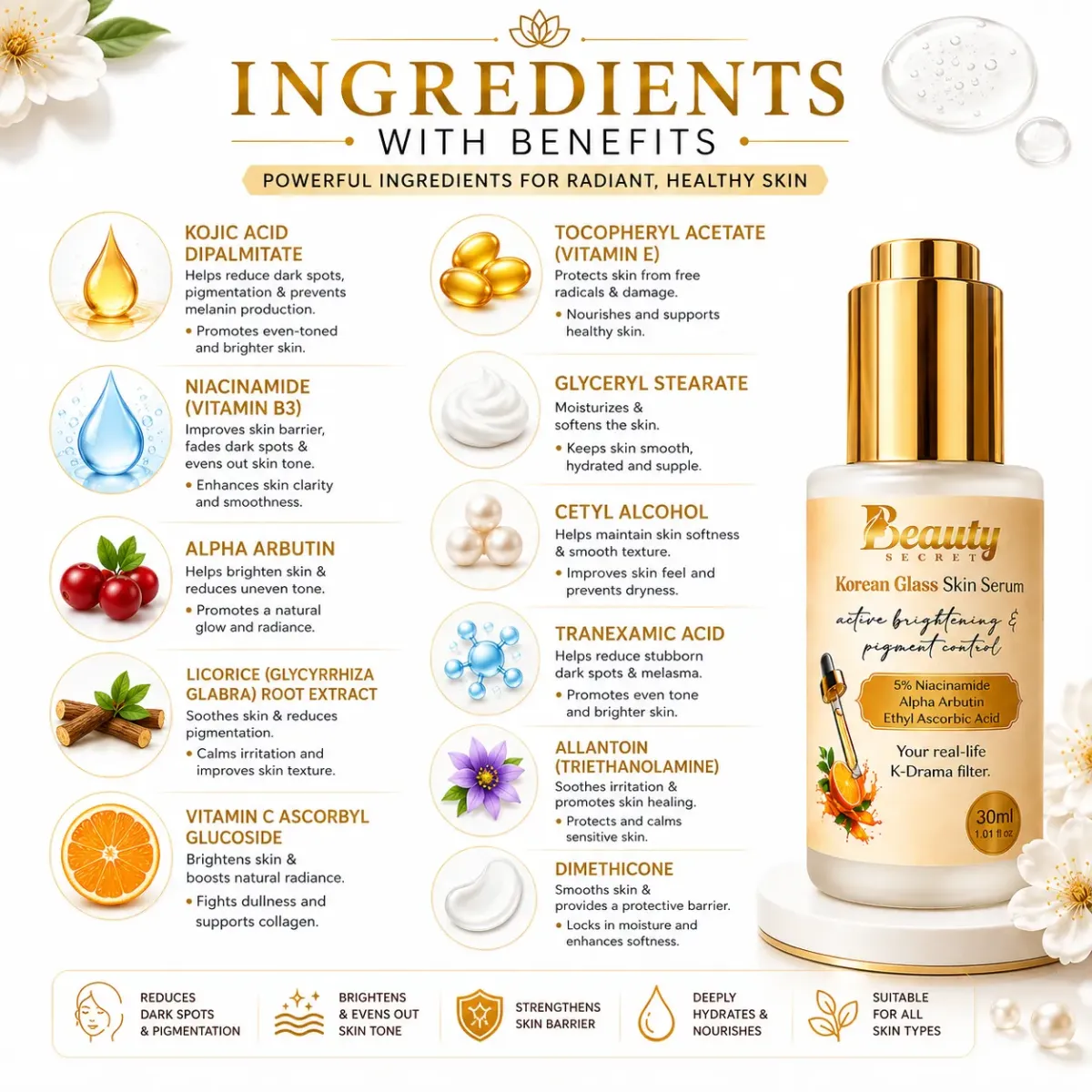Korean Glass Skin Serum